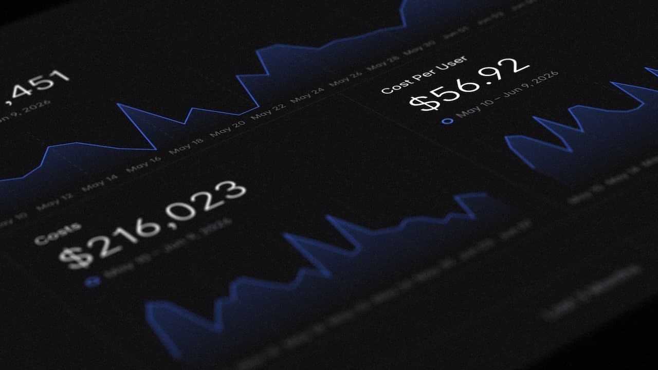 Polar dashboard